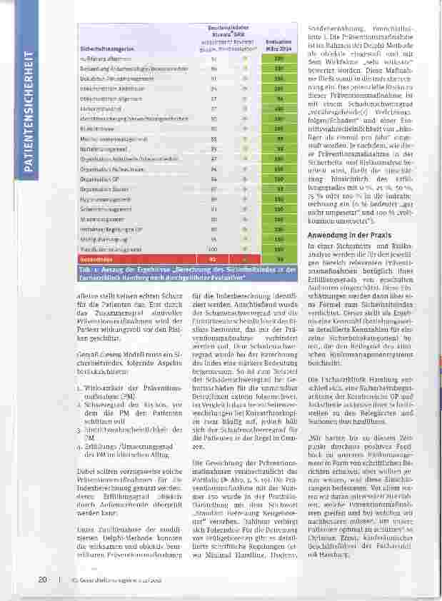 Vorschauseite 4: Patientensicherheit ist messbar Maßnahmen des Risikomanagements: von der Pflicht zur Kür