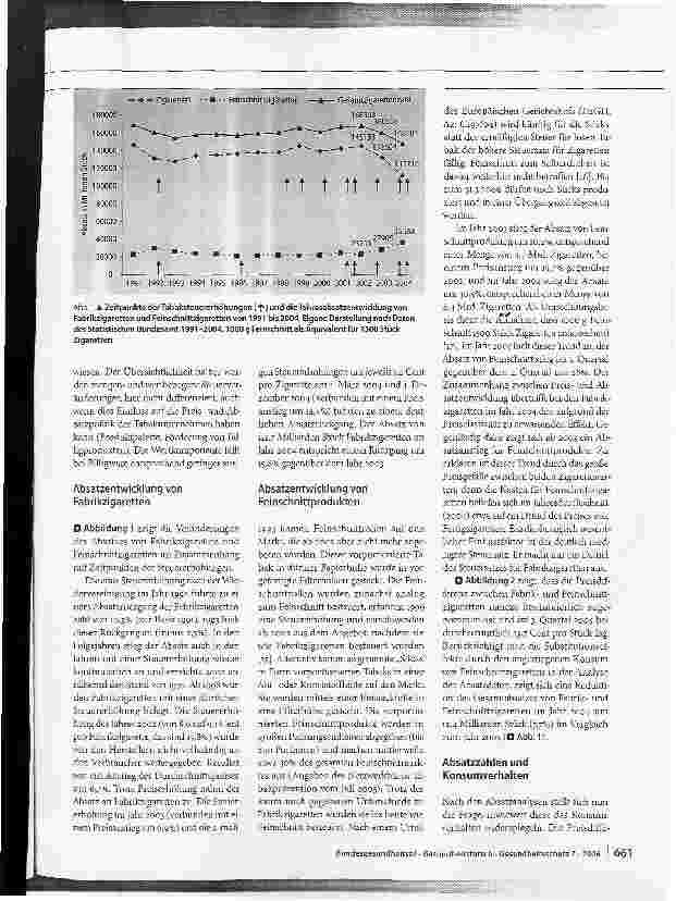 Vorschauseite 2: Auswirkungen der Tabaksteuererhöhungen in Deutschland auf den Tabakkonsum und Konsequenzen für die Gesundheitspolitik