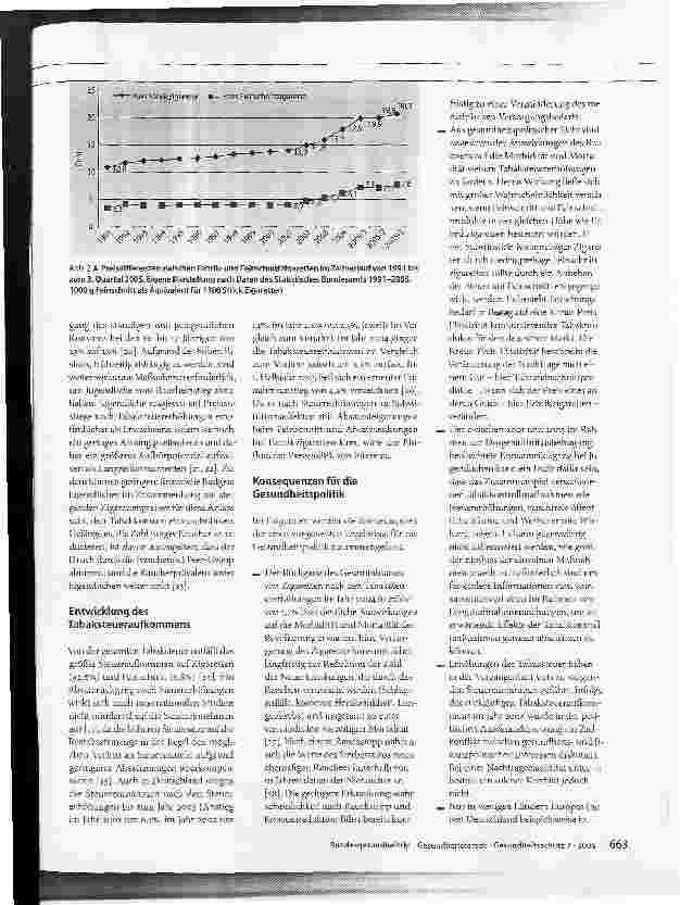 Vorschauseite 4: Auswirkungen der Tabaksteuererhöhungen in Deutschland auf den Tabakkonsum und Konsequenzen für die Gesundheitspolitik