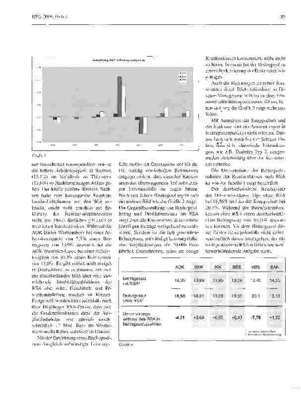 Vorschauseite 3: Wettbewerb und Risikostrukturausgleich in der gesetzlichen Krankenversicherung