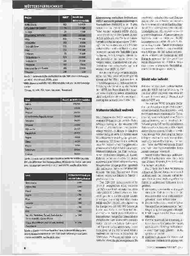 Vorschauseite 3: Immer noch eine Realität?