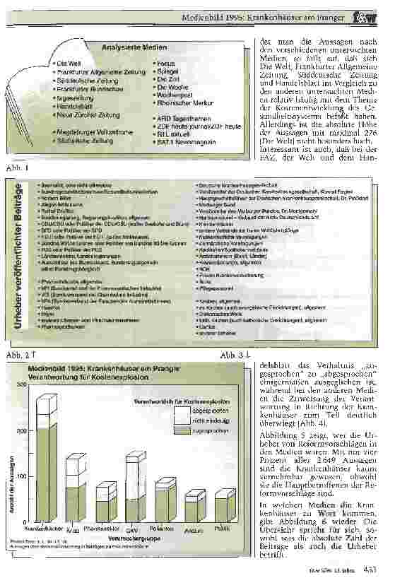 Vorschauseite 2: Medienbild 1995: Krankenhäuser am Pranger