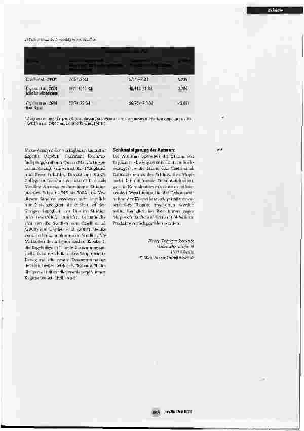 Vorschauseite 2: Teebaumöl: Eine Alternative zu Mupirocinsalbe bei der Sanierung von MRSA-Trägern ?