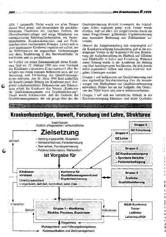Vorschauseite 2: Total Quality Management im Klinikum der Philipps-Universität Marburg