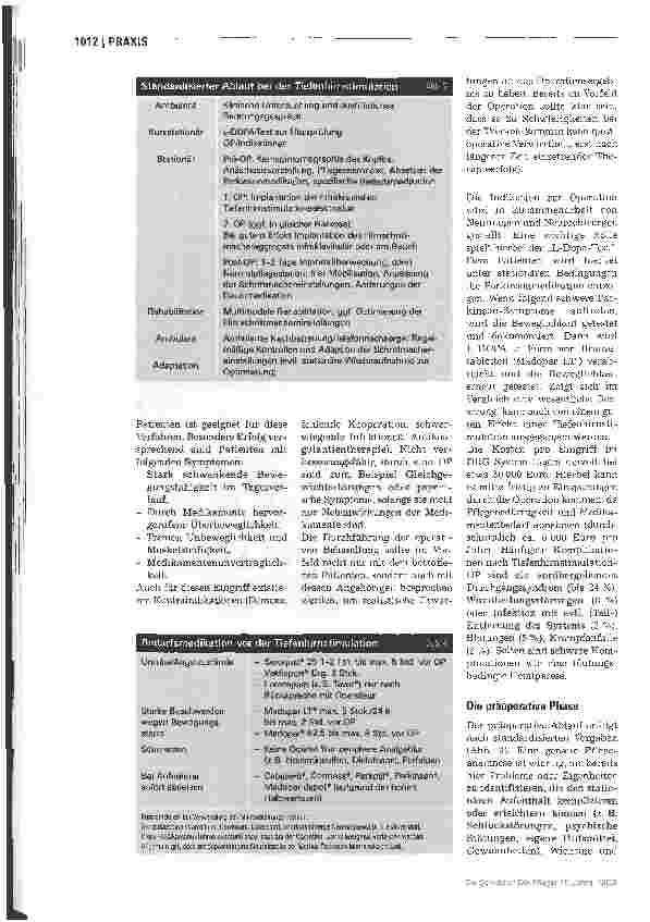 Vorschauseite 3: Tiefenhirnstimulation - Perioperative Betreuung von Parkinson-Patienten