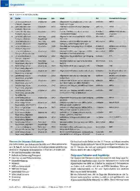 Vorschauseite 3: MRE-Kolonisation oder -Infektion in der Versorgung von Menschen am Lebensende (End-of-Life Care): Handlungsanweisungen und Informationsmaterialien in zwei deutschen Krankenhäusern…