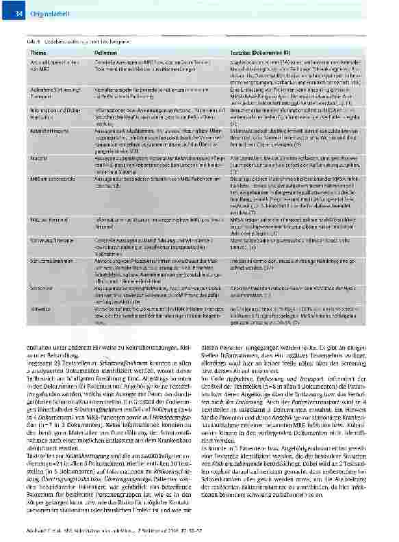 Vorschauseite 5: MRE-Kolonisation oder -Infektion in der Versorgung von Menschen am Lebensende (End-of-Life Care): Handlungsanweisungen und Informationsmaterialien in zwei deutschen Krankenhäusern…