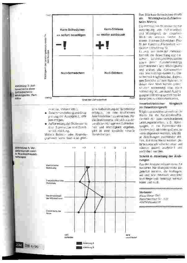 Vorschauseite 3: Die Kundenzufriedenheitsanalyse als Baustein der Krankenhaus-Kommunikations-Strategie Mehr Erfolg durch gezielte Marktforschung