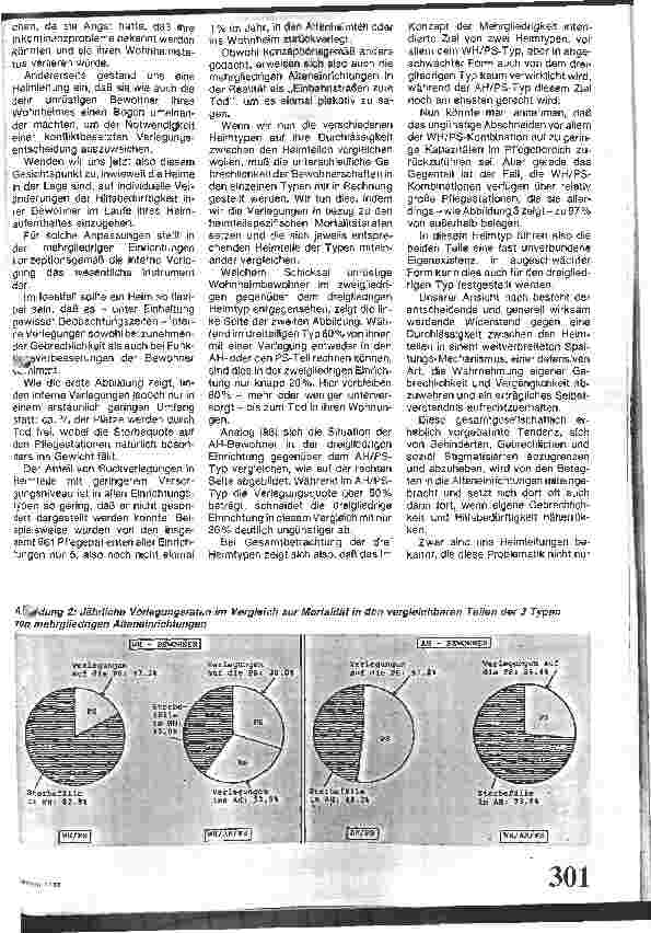 Vorschauseite 2: Haben sich mehrgliedrige Heime in der Praxis bewährt?
