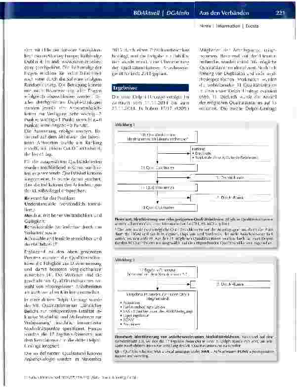 Vorschauseite 3: Qualitätsindikatoren Anästhesiologie 2015