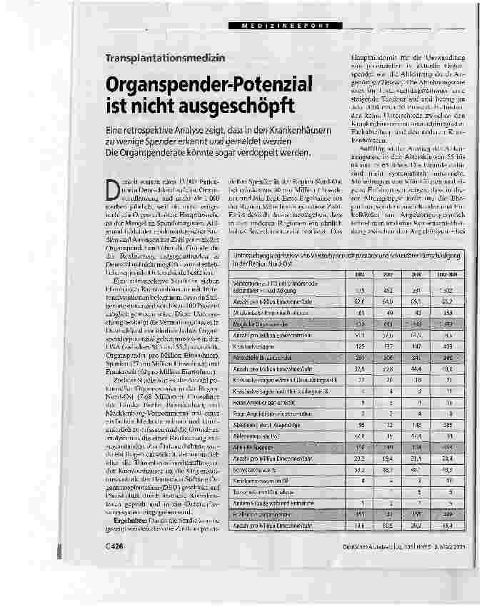 Vorschauseite 1: TransplantationsmedizinOrganspender ist nicht ausgeschöpft