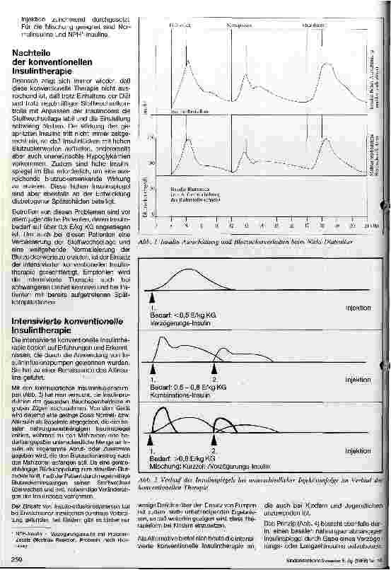 Vorschauseite 2: Intensivierte konventionelle Insulintherapie