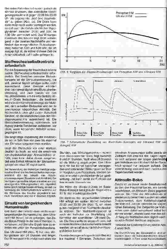 Vorschauseite 4: Intensivierte konventionelle Insulintherapie