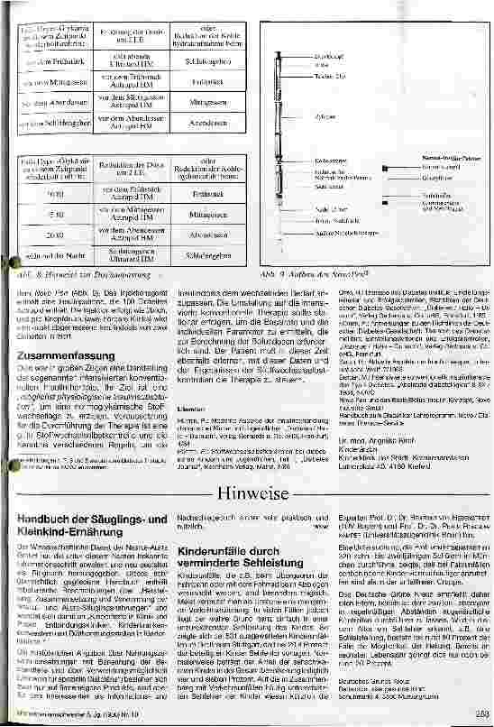 Vorschauseite 5: Intensivierte konventionelle Insulintherapie