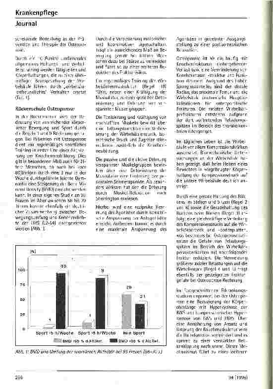 Vorschauseite 2: Die Bedeutung der Rückenschule in der Osteoporosetherapie