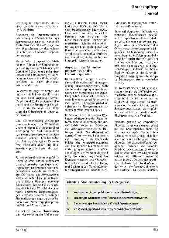 Vorschauseite 3: Die Bedeutung der Rückenschule in der Osteoporosetherapie