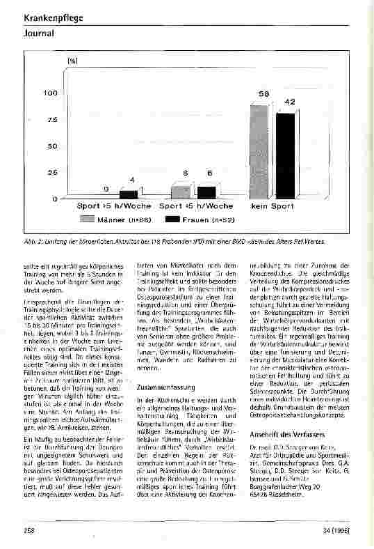 Vorschauseite 4: Die Bedeutung der Rückenschule in der Osteoporosetherapie
