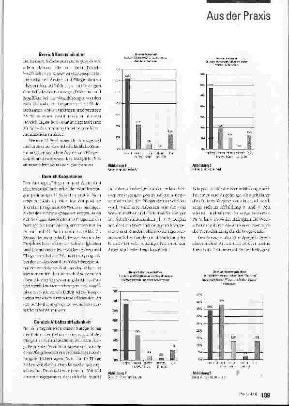 Vorschauseite 4: Aufbau eines internen Wundnetzes