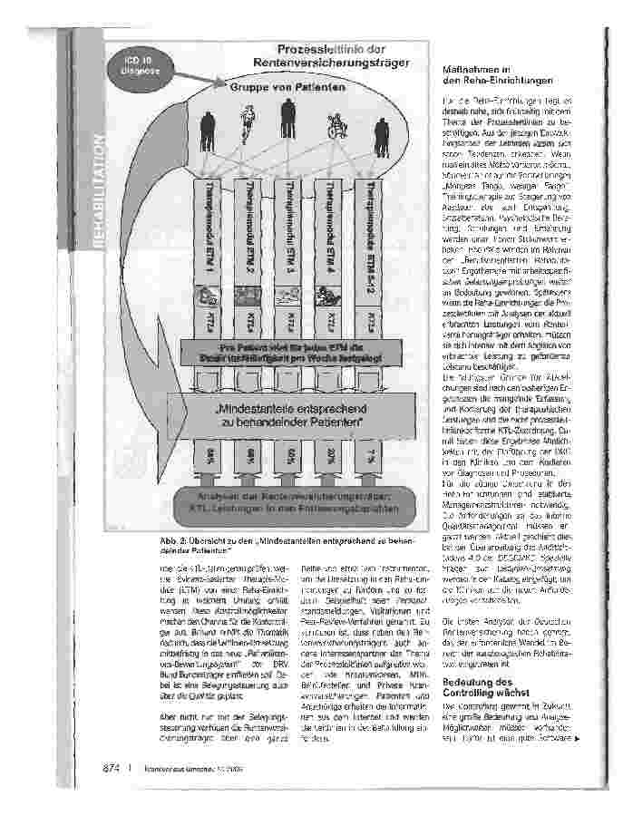 Vorschauseite 3: Prozessleitlinien und ihre Konsequenzen für die Reha
