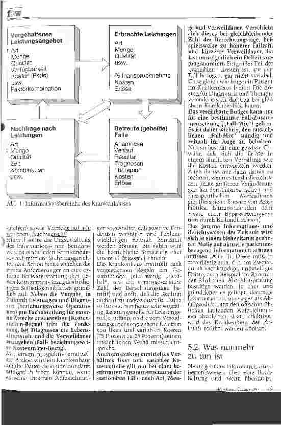 Vorschauseite 2: Betriebliche Aufzeichnungen und neue BPflV 4. Teil: Folgerungen für Organisation und Datenverarbeitung