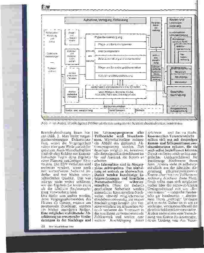 Vorschauseite 3: Betriebliche Aufzeichnungen und neue BPflV 4. Teil: Folgerungen für Organisation und Datenverarbeitung