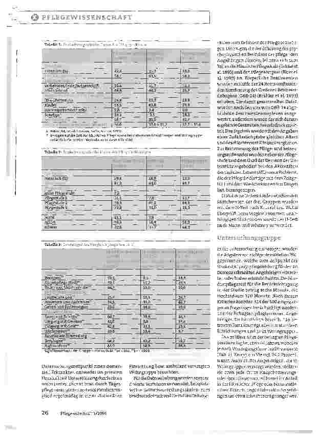 Vorschauseite 2: Die Versorgungsform spielt eine RolleBelastungen von Angehörigen demenziell Erkrankter: