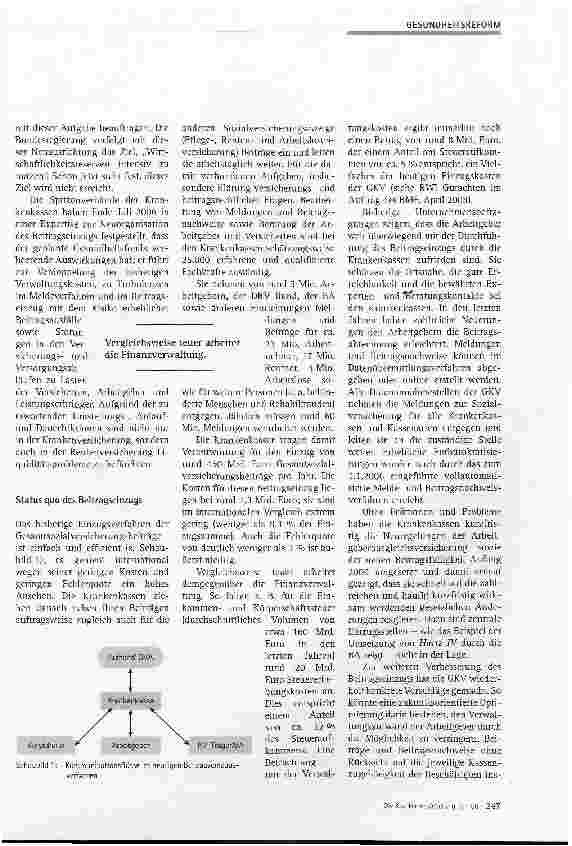 Vorschauseite 2: Moloch Gesundheitsfonds