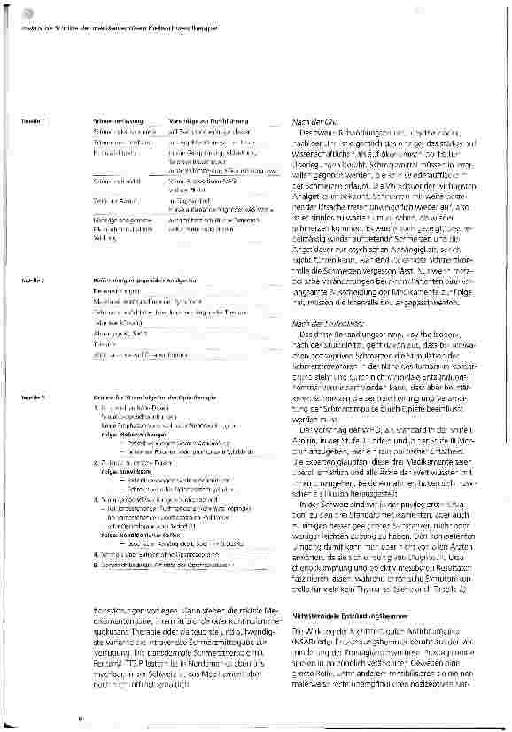 Vorschauseite 2: Praktische Schritte der medikamentösen Krebsschmerztherapie