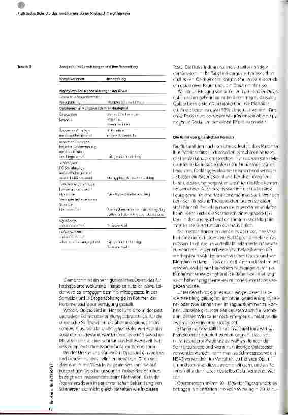 Vorschauseite 5: Praktische Schritte der medikamentösen Krebsschmerztherapie