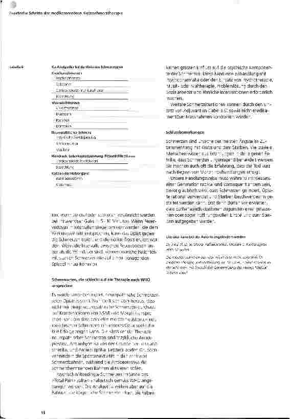 Vorschauseite 6: Praktische Schritte der medikamentösen Krebsschmerztherapie