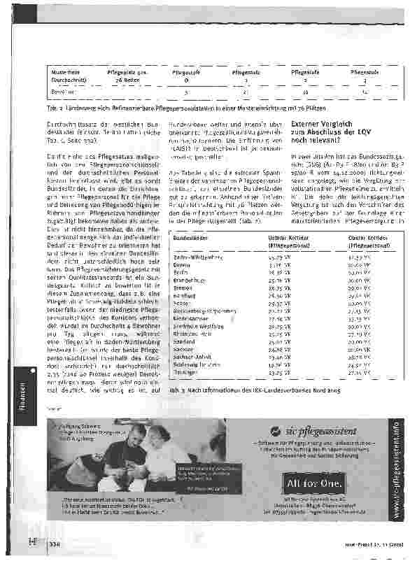 Vorschauseite 4: Pflegesatzverhandlungen unter die Lupe genommen
