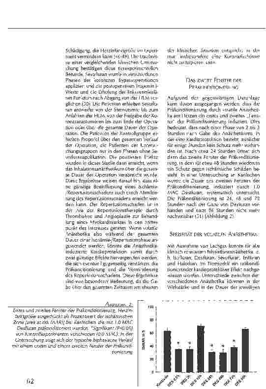 Vorschauseite 4: ANÄSTHETIKA-INDUZIERTE PRÄKONDITIONIERUNG ALS PRINZIP DER PERIOPERATIVEN RISIKOREDUKTION