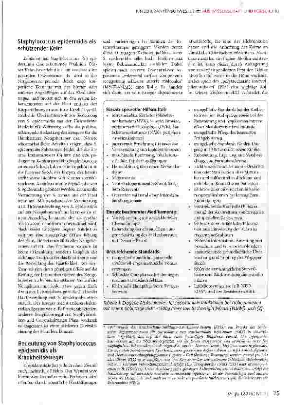Vorschauseite 2: Staphylococcus epidermidis auf der Neugeborenenstatiom Vom unschuldigen Besiedler zum Sepsiserreger