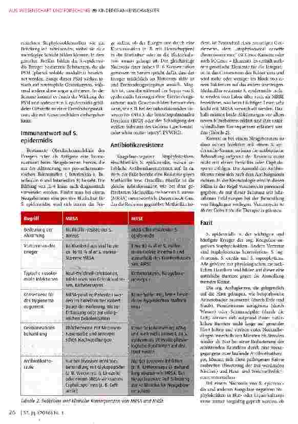 Vorschauseite 3: Staphylococcus epidermidis auf der Neugeborenenstatiom Vom unschuldigen Besiedler zum Sepsiserreger