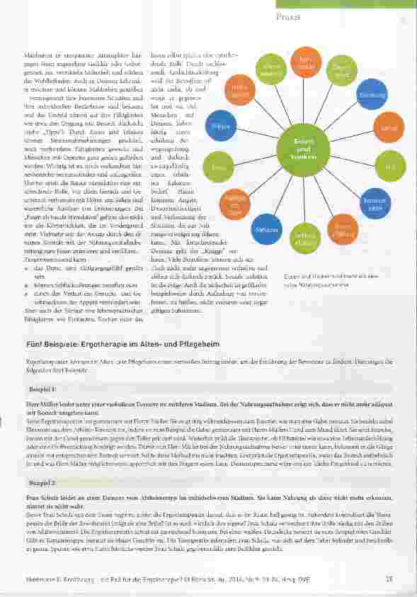 Vorschauseite 3: Ernährung ein Fall für die Ergotherapie?