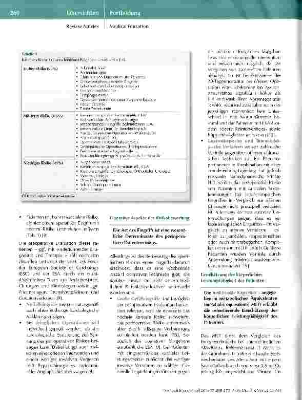 Vorschauseite 3: Präoperative Evaluation des kardiopulmonalen Risikopatienten