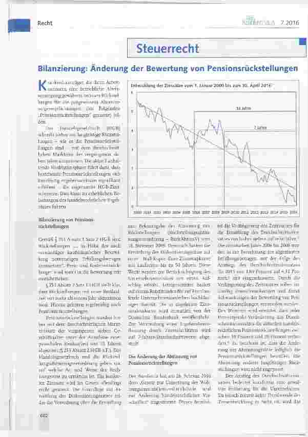 Vorschauseite 1: Bilanzierung: Änderung der Bewertung von Pensionsrückstellungen