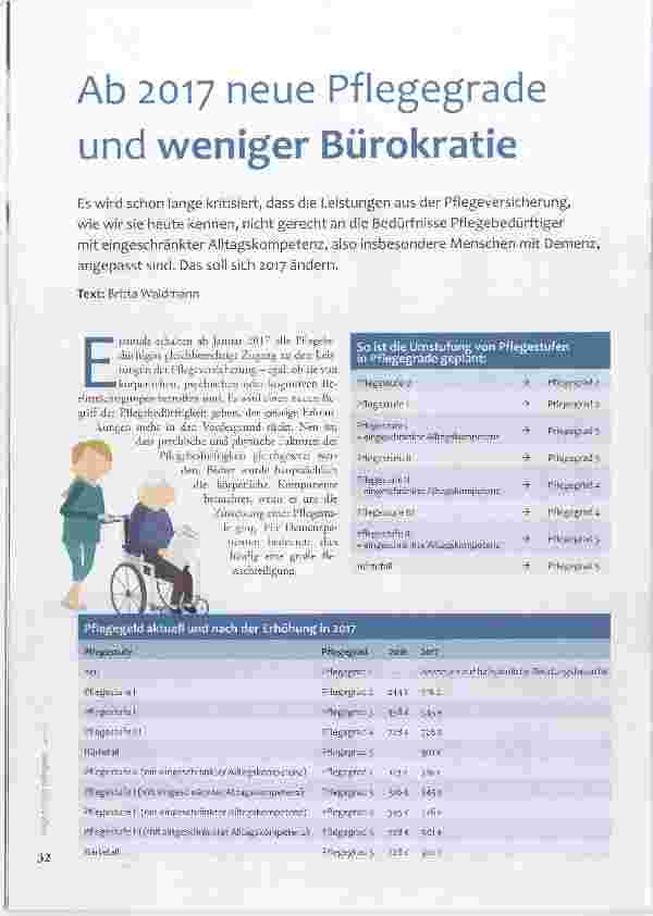Vorschauseite 1: Ab 2017 neue Pflegegrade und weniger Bürokratie
