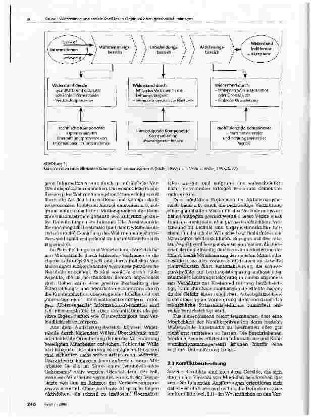 Vorschauseite 3: Widerstände und soziale Konflikte inOrganisationen ganzheitlich managen