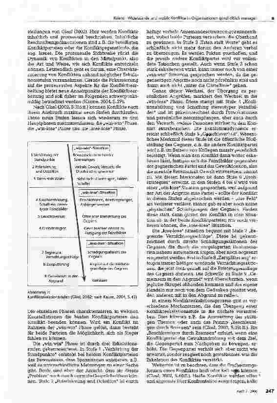 Vorschauseite 4: Widerstände und soziale Konflikte inOrganisationen ganzheitlich managen