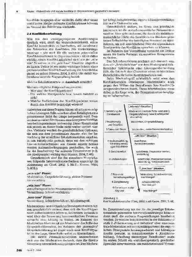 Vorschauseite 5: Widerstände und soziale Konflikte inOrganisationen ganzheitlich managen