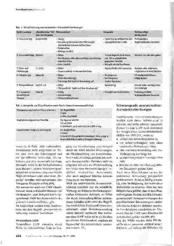 Vorschauseite 3: Pharmakovigilanz: Definitionen, Einteilungen, Kausalitätsbeurteilung