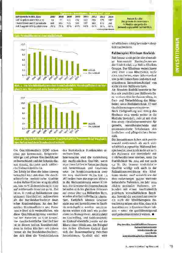 Vorschauseite 2: Mit Investitionen in die Gewinnzone