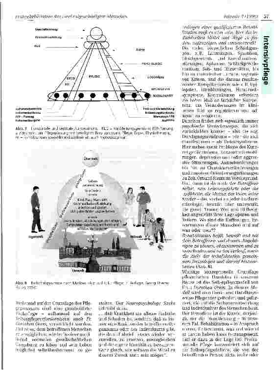 Vorschauseite 4: Frührehabilitation des zerebralgeschädigten Menschen