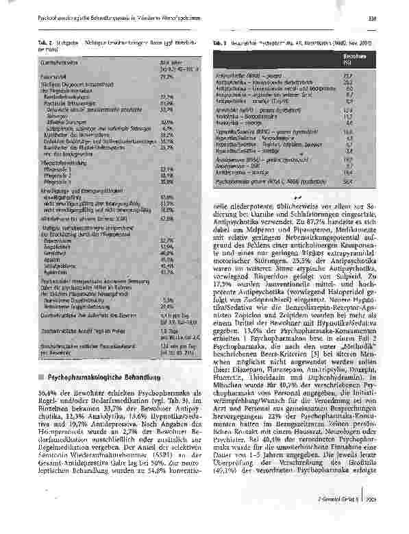 Vorschauseite 4: Psychopharmakologische Behandlungspraxis in Münchener Altenpflegeheimen