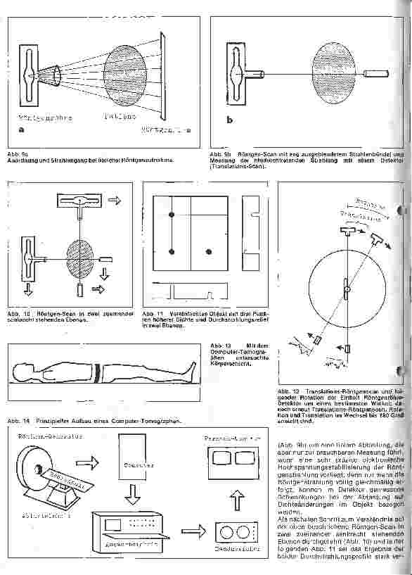 Vorschauseite 4: Radiologie Eine Einführung für Krankenschwestern u. Krankenpfleger 31. Folge: Der Computer-Tomograph