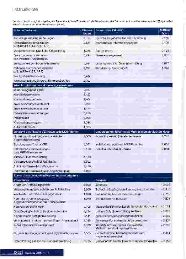Vorschauseite 4: Innovationsanalyse zum Hygienemanagement bei multiresistenten Erregern in deutschen Krankenhäusern