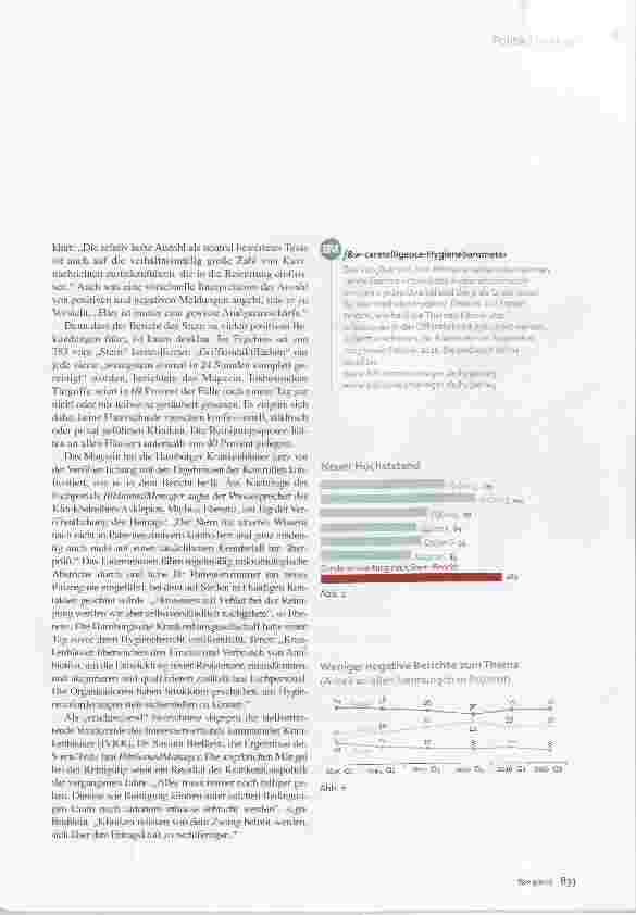 Vorschauseite 2: Hygienebarometer Rekord nach Stern-Bericht