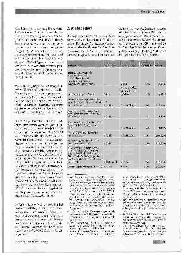 Vorschauseite 2: Die Prüfung von Bewilligungsbescheiden nach dem SGB II und SGB XII
