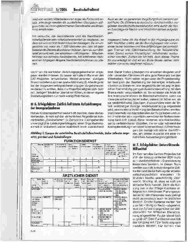 Vorschauseite 4: 10 Erfolgsfaktoren für die Einführung rechtskonformer Bereitschaftsdienste